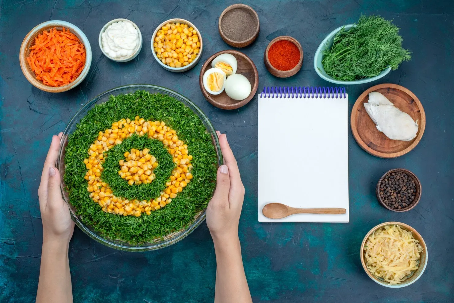 Multi-Allergen Compliance